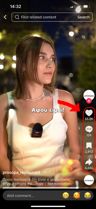 Γράφημα 3: Αλληλεπίδραση